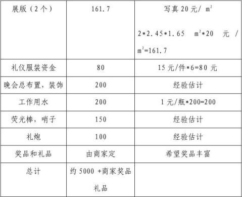 2026年央视春晚赞助商陆续公布含酒量下降了