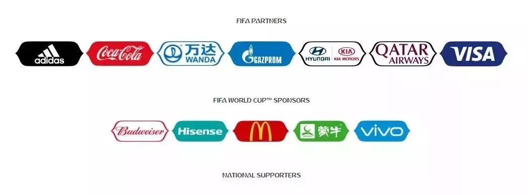 2026世界杯：最新全方位赛事资讯深度解析