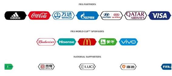 全球排名第一的西班牙或将考虑退出2026年世界杯是否会放弃参赛？(图1)