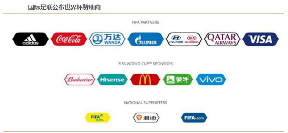 伊朗若放弃世界杯应让赞助商多的中国替补参赛国内媒体的主张引发争议(图1)