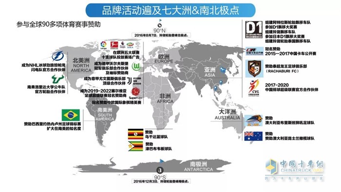 沙特PIF成为2026世界杯官方赞助商布局2034赛事战略(图1)