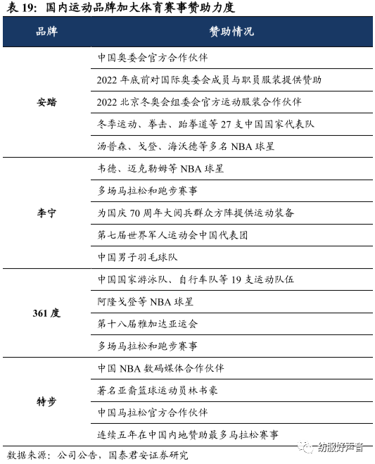 体育营销Top10央视拿下两届世界杯版权樊振东代言心相印(图1)