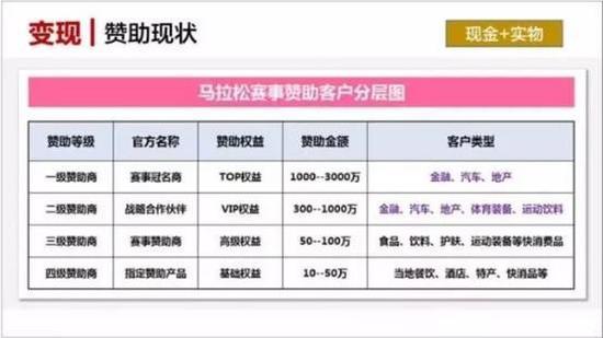 5月31日:CBA总决赛最大骗局曝光!白边消失真相官方说法已然难以遮掩(图1)