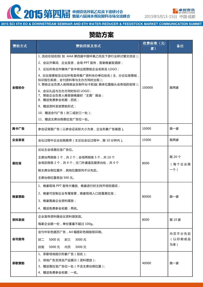 赞助比赛合作方案(图1)