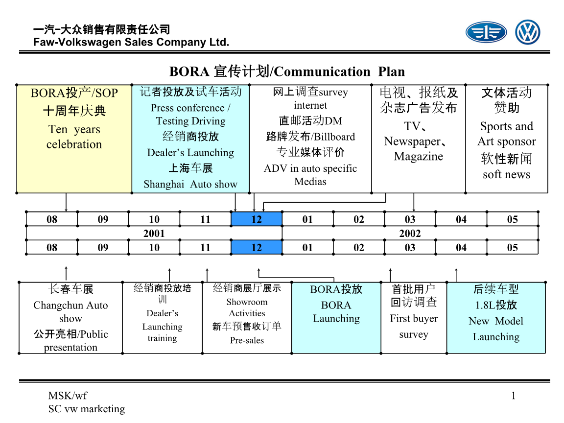 出海必看海外「六大游戏直播平台」最新数据盘点(图1)