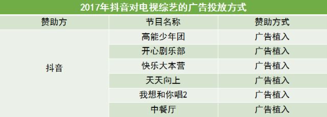 2024年度广告投放与赞助协议docx(图1)