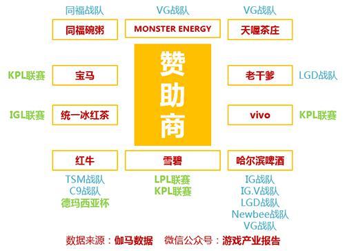 今年上海劳力士大师赛总收入5亿元观众人数248万(图1)
