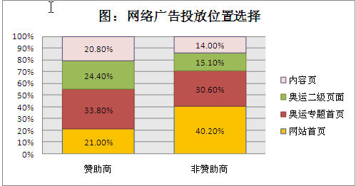 ChinaGT事故引关注力盛体育近八成营收来自赛事经营(图1)