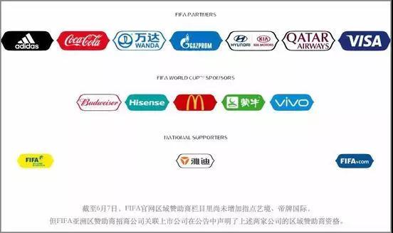 世界杯赞助商谁是打水漂冠军？